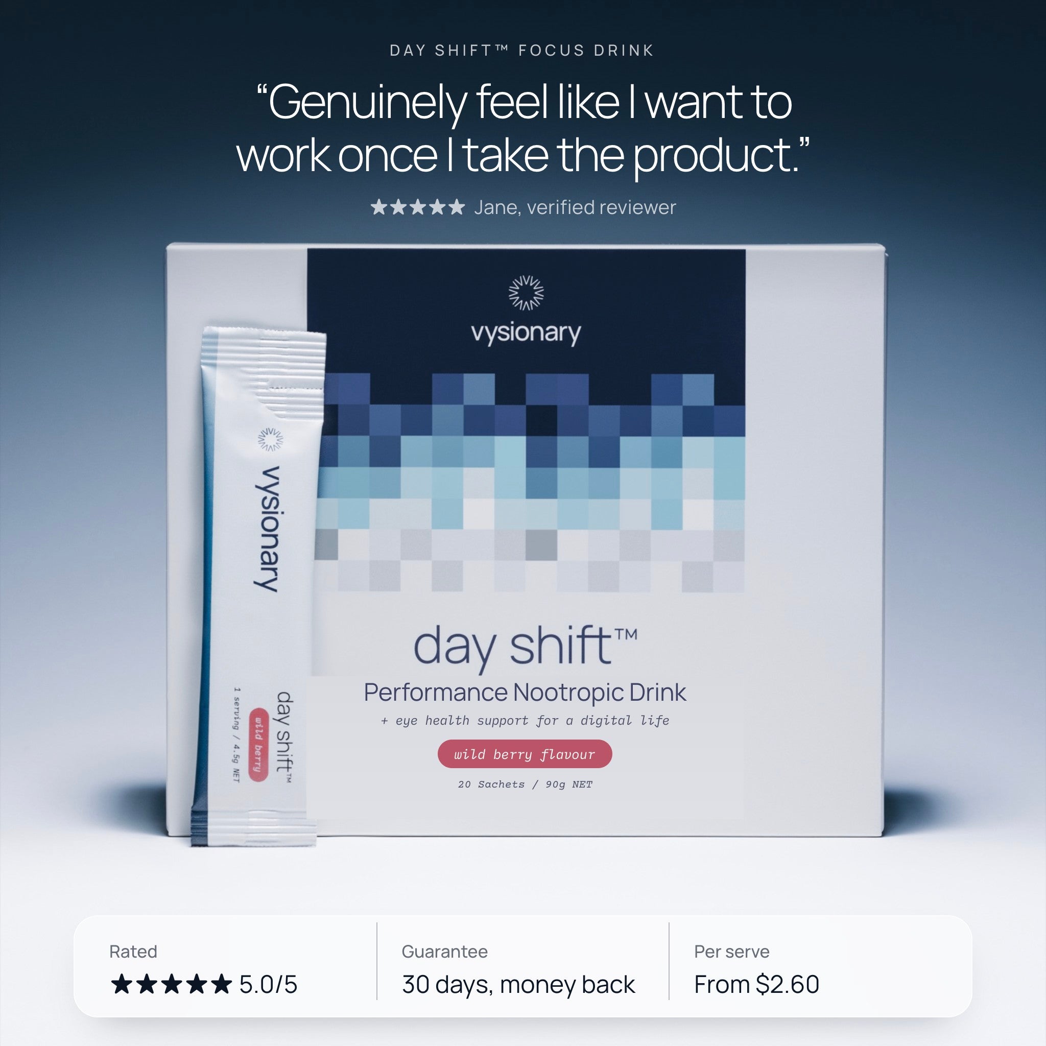 Day Shift Performance Nootropic Drink box and sachet. "Genuinely feel like I want to work once I take the product." Jane, verified reviewer. Rated 5.0/5, 30 days money back, from $2.60 per serve.